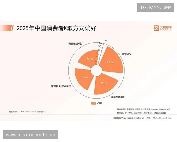 开云集团Kering旗下主要品牌的市场表现与消费者偏好变化趋势分析